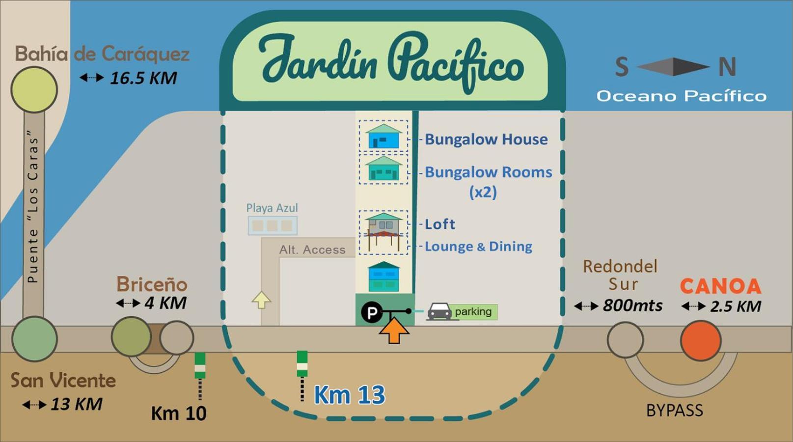 Jardin Pacifico Hotel Canoa Kültér fotó